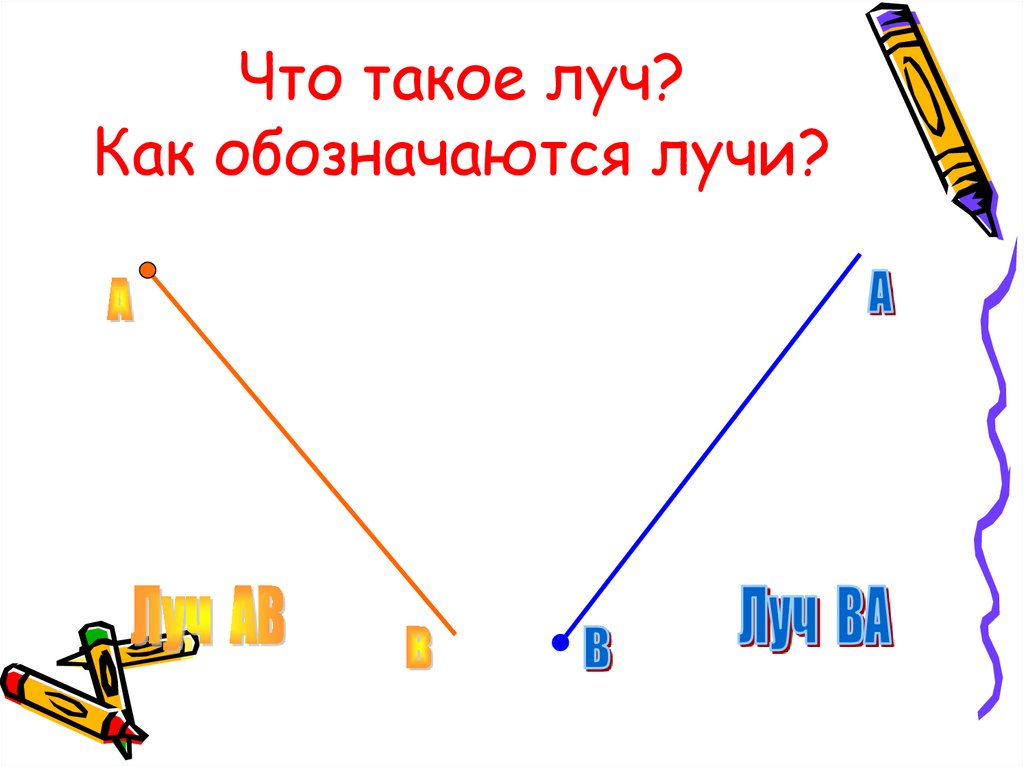 2 луча с общим лучом рисунок. Что такое Луч как обозначаются лучи. Объясните что такое Луч как обозначаются лучи. Обозначение луча в математике. Что такое Луч как обозначаются лучи в геометрии.