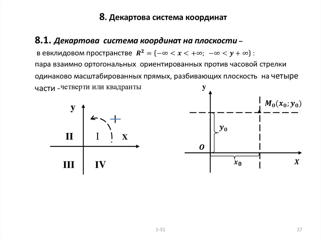 8. Декартова система координат 8.1. Декартова система координат на плоскости – в евклидовом пространстве R^2={-∞<x<+∞; -∞<y+∞}