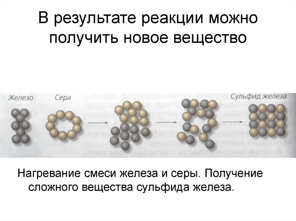 Реакция сложного вещества