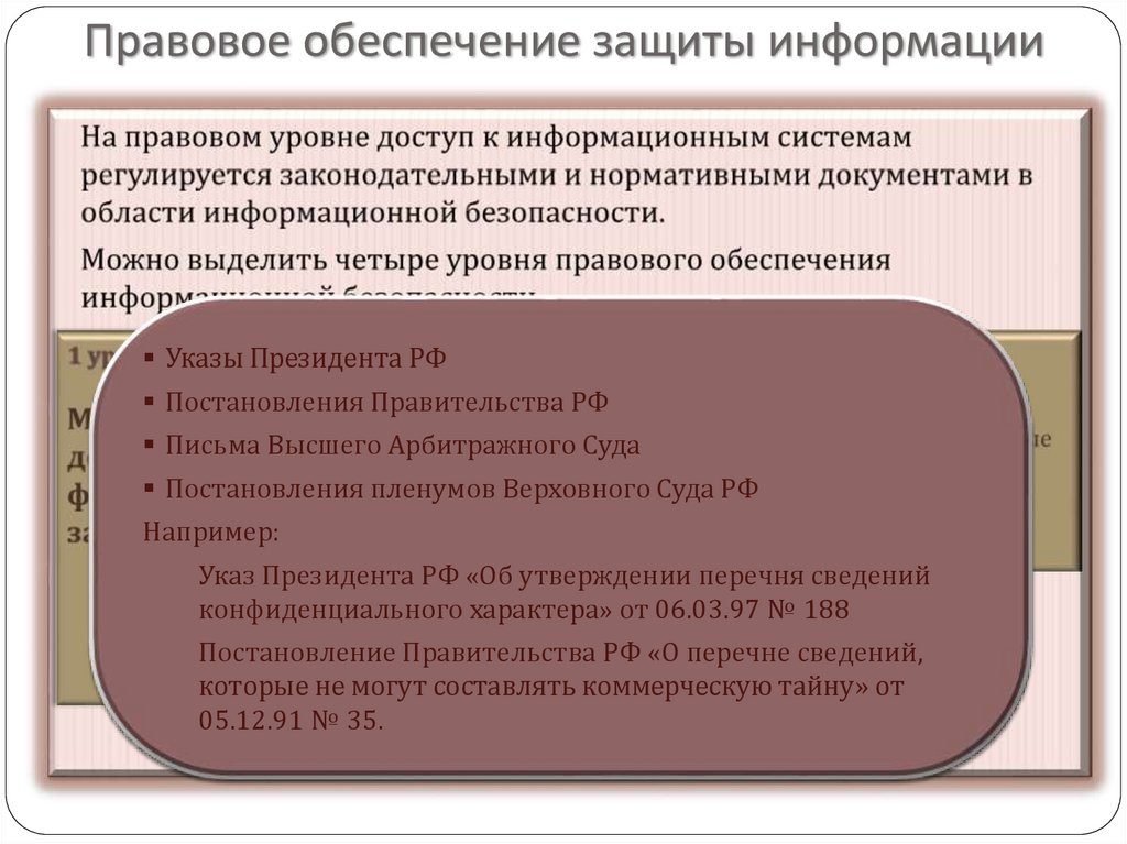 Правовое обеспечение документов. Формы правового обеспечения информационной безопасности. Аппаратная защита информации. Правовая система защиты информации в Англии. Обеспечение информационной безопасности Великобритании презентация.