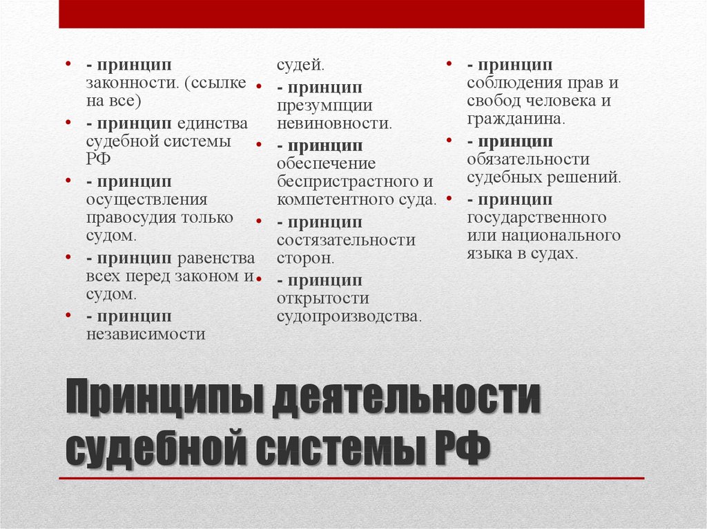 Принципы деятельности судебной системы РФ. Разновидности судей. Виды судейства. Функции судьи список.