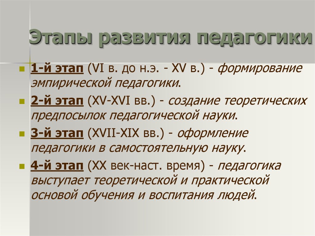 Основные этапы становления и развития интернета презентация