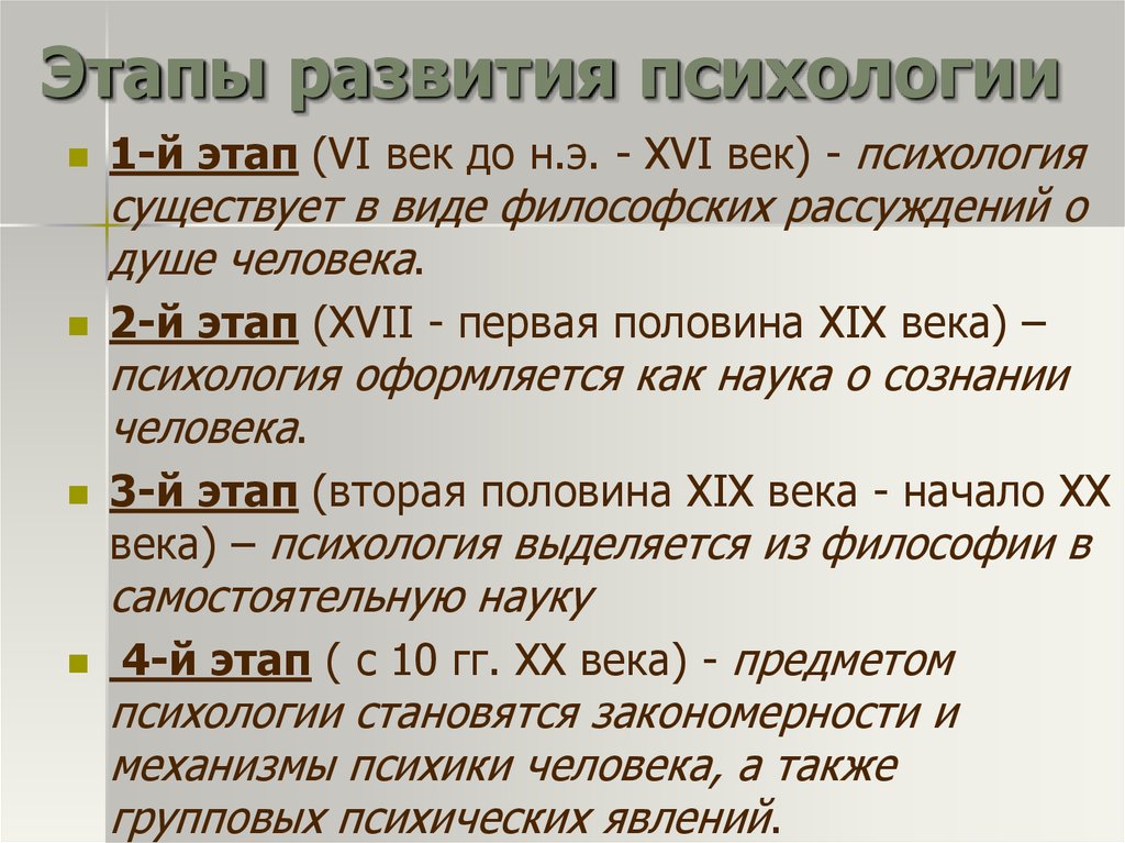 Этапы психологического развития. Этапы развития психологии. Этапы развития психологии как науки. Научный этап развития психологии. Стадии развития психологии.