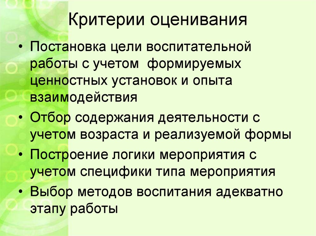 Конспект воспитательного