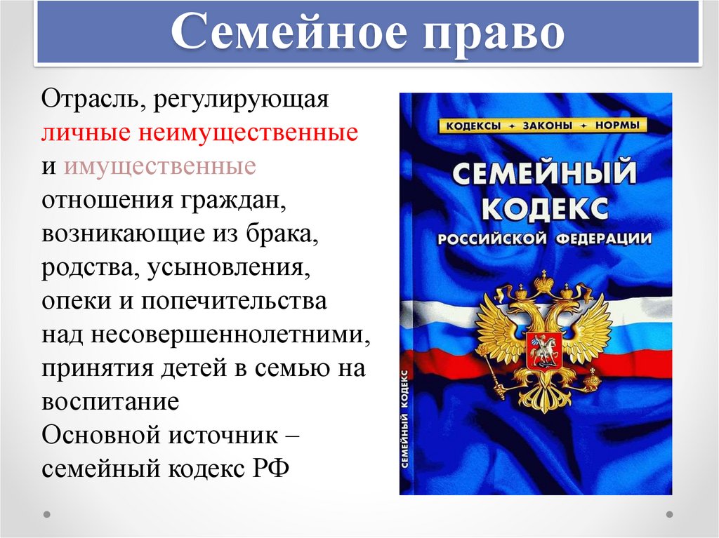 Семейное право. Семейное право доклад. Что регулирует семейный кодекс. Основные семейные права в Российской Федерации. Семейное право Российской Федерации регулирует.