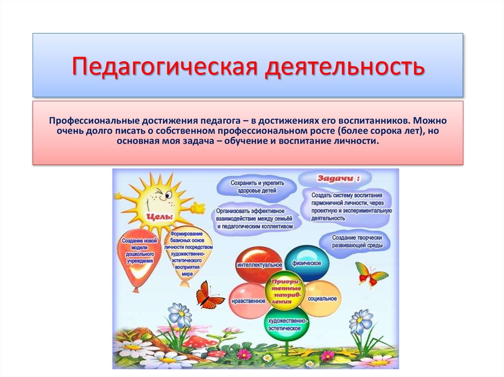 Достижения педагога. Профессиональные достижения учителя. Значимые достижения в профессиональной деятельности педагога. Успехи за год в педагогической работе учителя. Профессиональный успех воспитателя это.