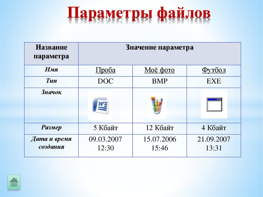 Какой файл содержит звуковую информацию