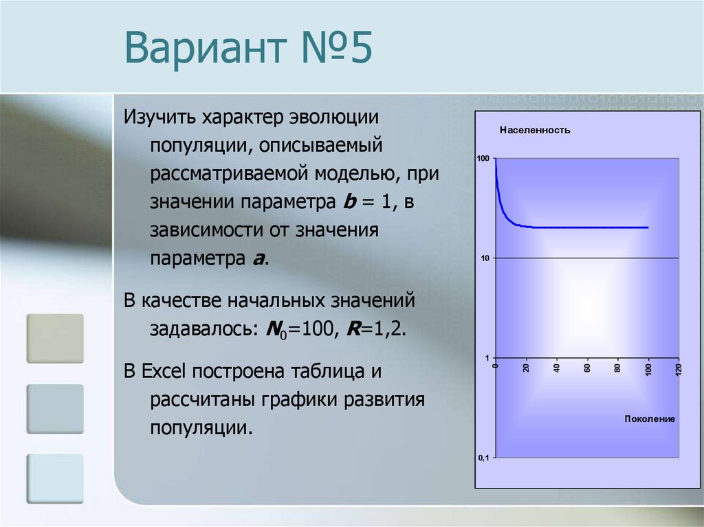 Характер эволюции. Модель эволюции популяции Перл.