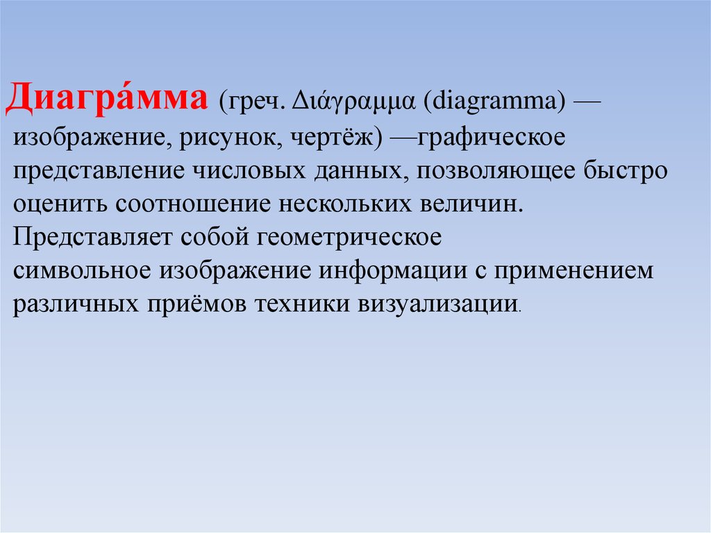 Роль графиков и диаграмм состоит