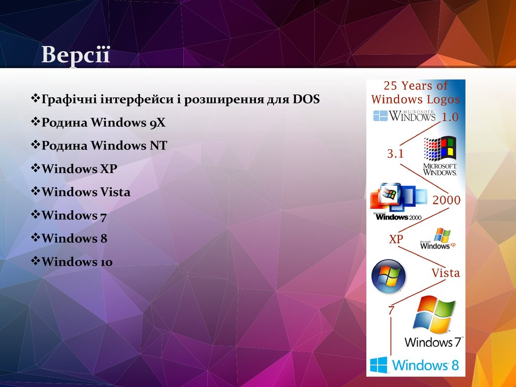 Презентация windows онлайн