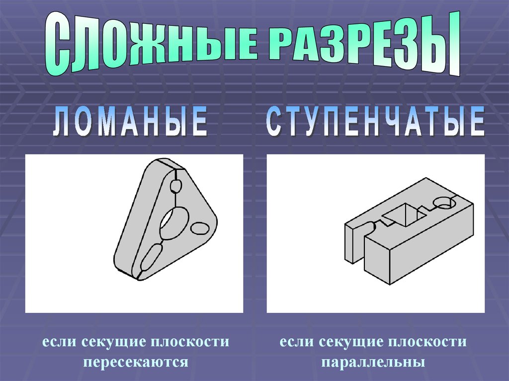 Изображение фигуры получающейся при мысленном рассечении предмета плоскостью называют