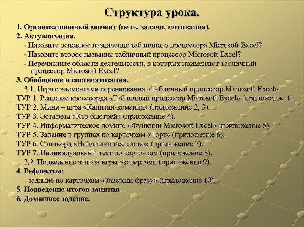 Открытый урок состав. Структура урока. Основная структура урока. Презентация структура урока. Внутренняя структура урока.