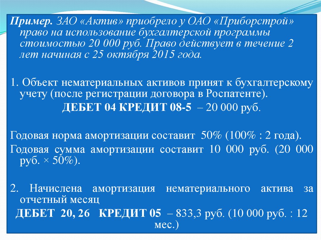 Учет нематериальных активов в 2024 году. ЗАО Актив приобрело у ОАО приборстрой облигации на 650000.
