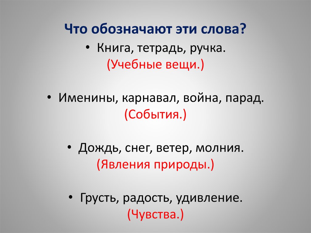 Вещие вопросы. Что обозначает этот 😏. Что означает. Что обозначается. Что обозначают эти слова.