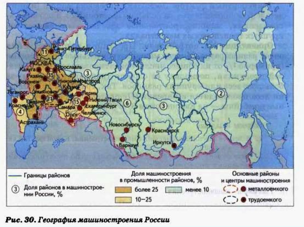 Машиностроение сдвиги в отраслевой и территориальной структуре презентация