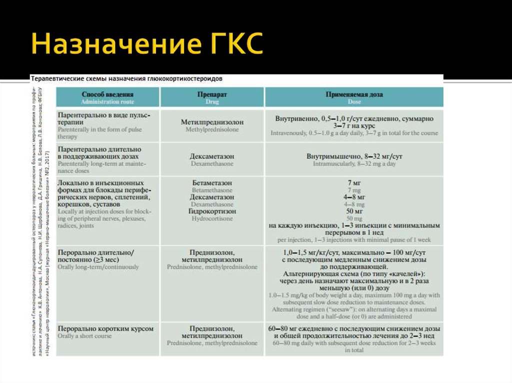 Назначение схемы