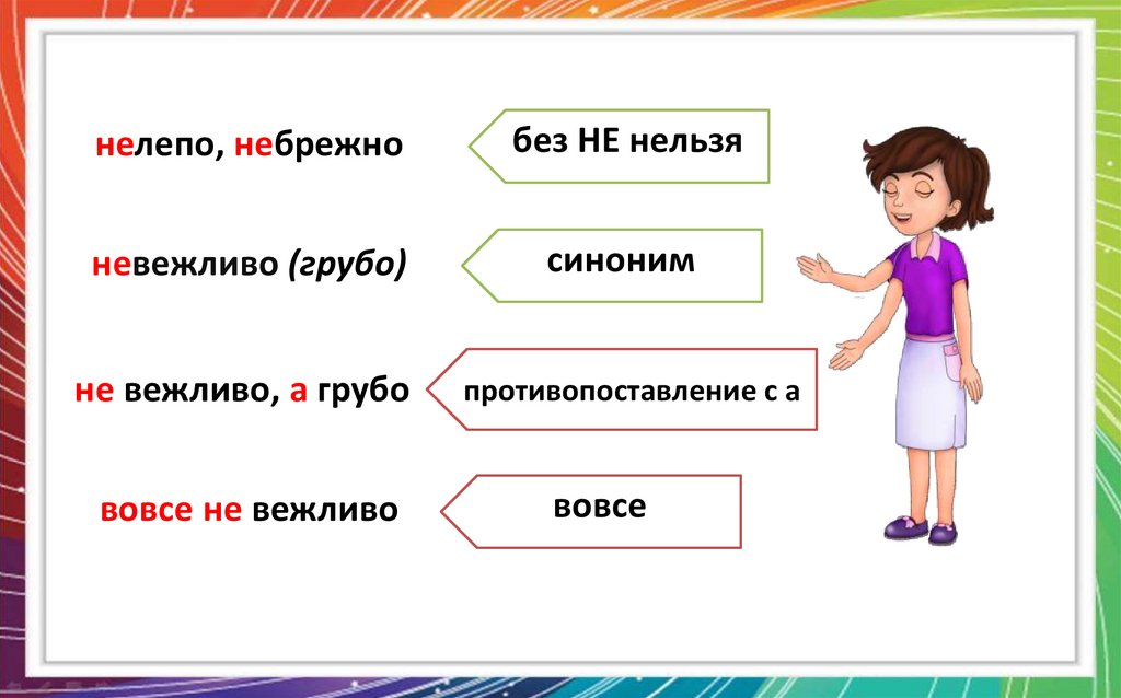 Ходя синоним. Синоним без не. Синонимы с не. Слова синонимы без не. Невежливо как пишется.