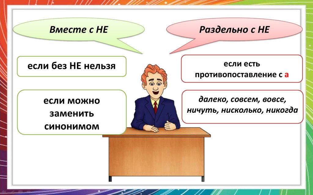 Не если можно заменить синонимом. Не вместе и раздельно. Не вместе не раздельно. Без вместе или раздельно. Чтобы вместе и раздельно.