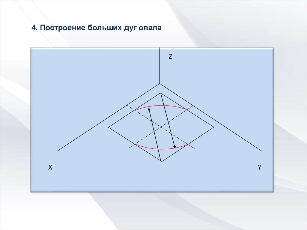 Большая дуга. Построение проекций дуга. Изометрическая проекция сетки. Построение малых дуг овала презентация. Начертить большую дугу.