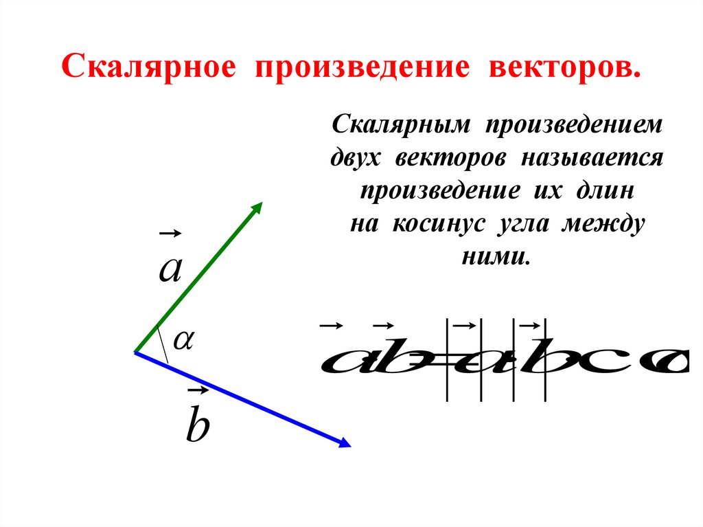 Скалярное произведение векторов рисунок