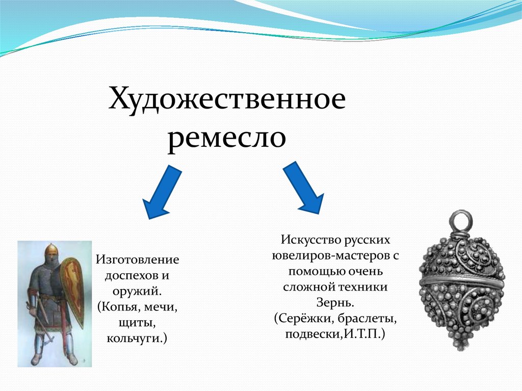 Художественные ремесла презентация