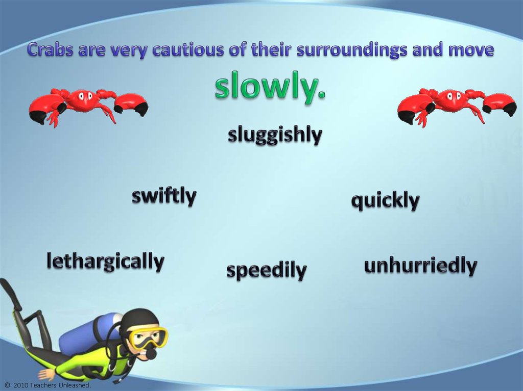 Diving Deep For Synonyms And Antonyms Online Presentation