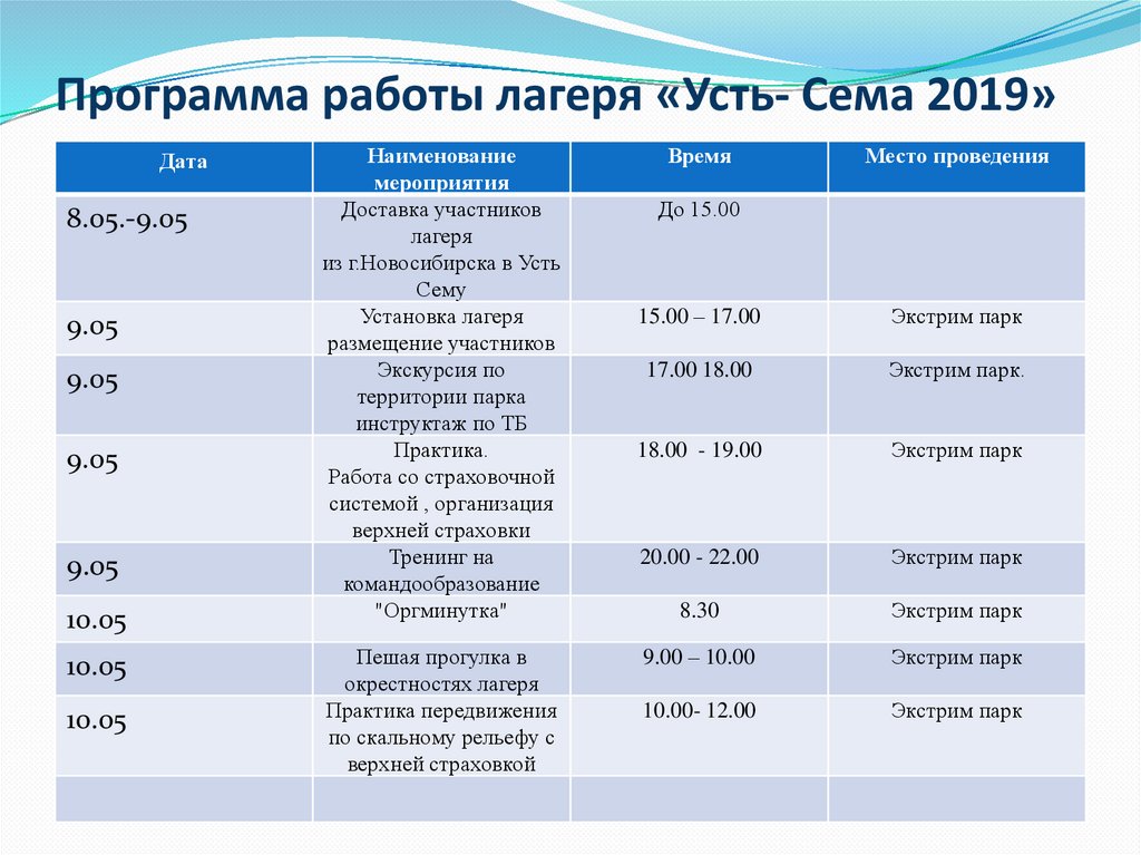 Программа работы лагеря «Усть- Сема 2019»