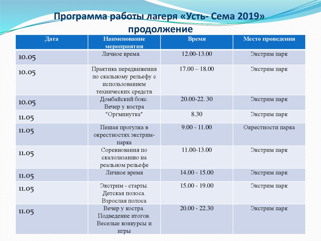 Программа работы лагеря «Усть- Сема 2019» продолжение