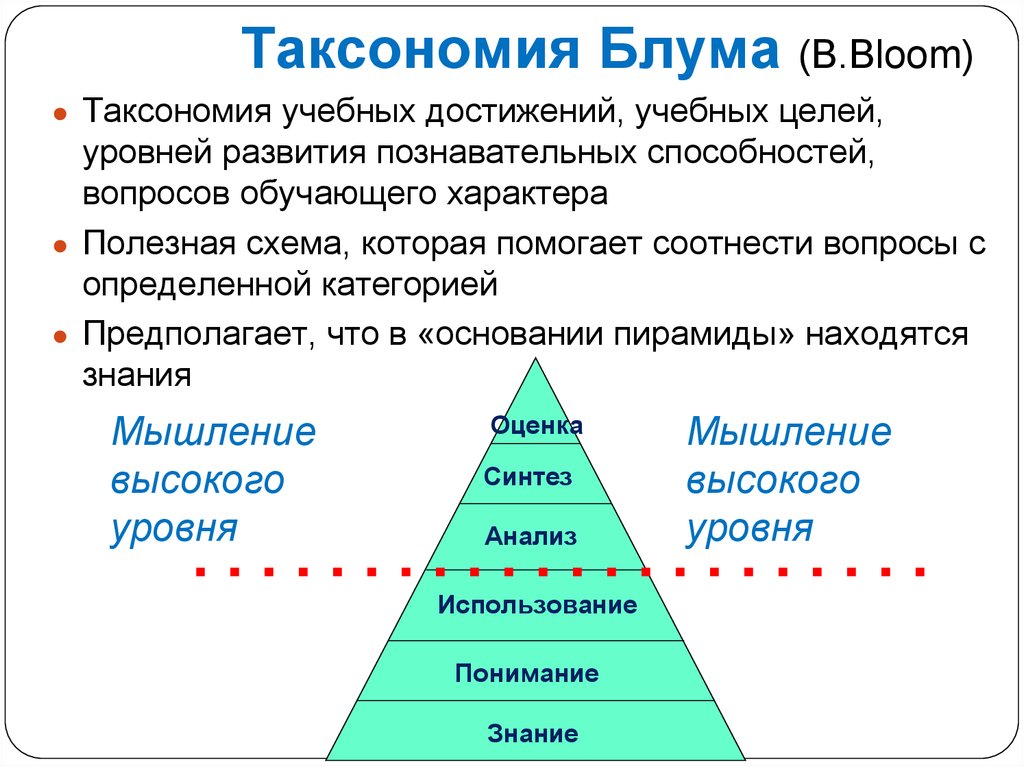 Таксономия зеленых проектов в россии