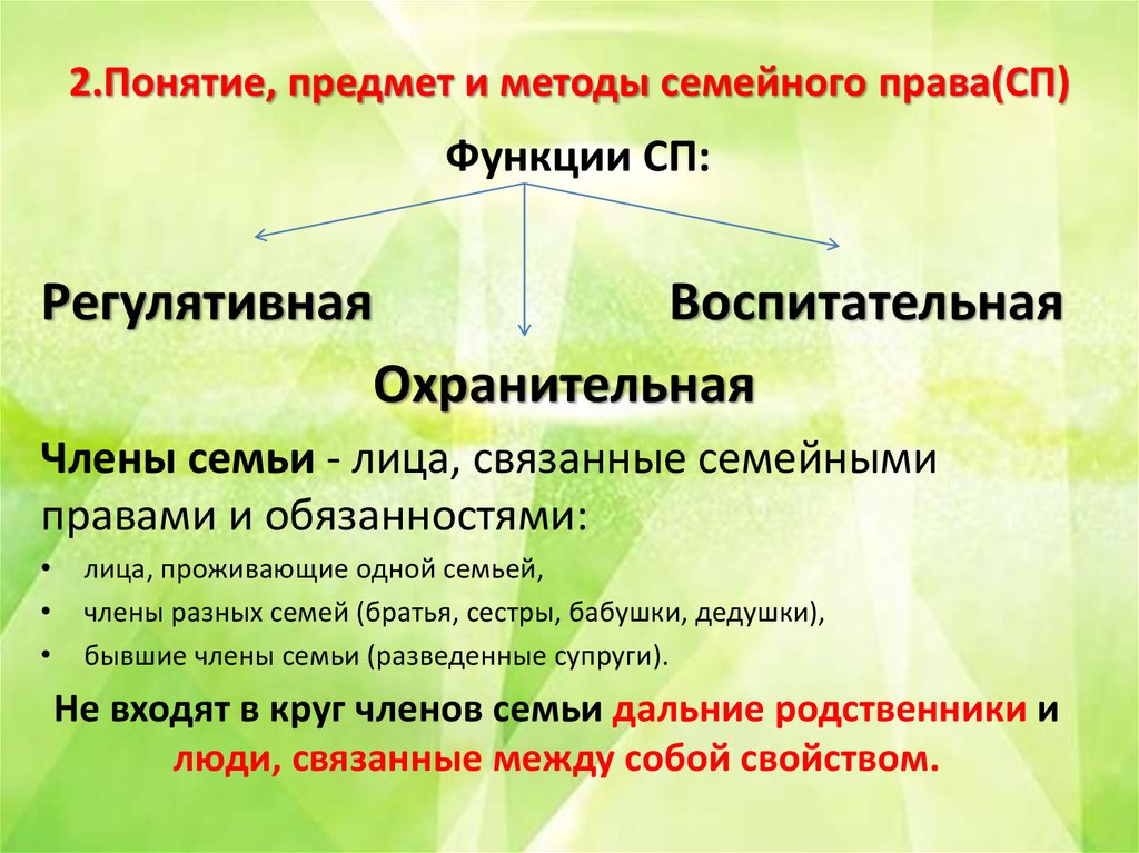 Предмет семьи. Понятие предмет и метод семейного права. Предмет метод и принципы семейного права. Понятие предмета и метода семейного права. Предмет и метод семейного права кратко.