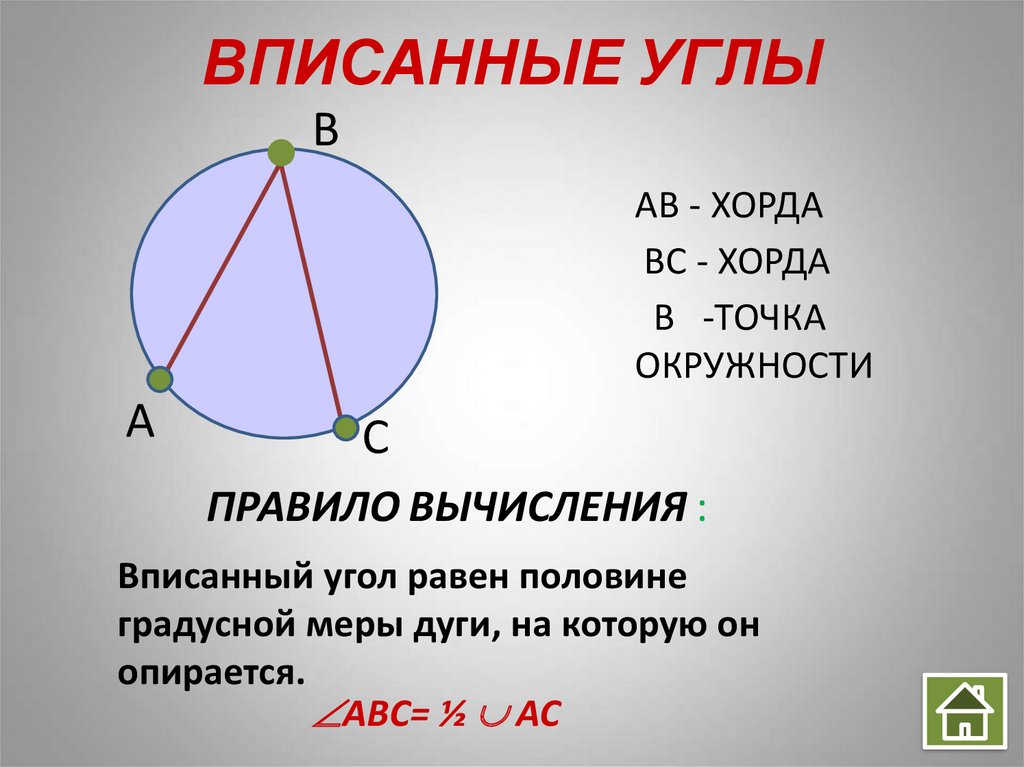 Определение вписанного и центрального углов окружности
