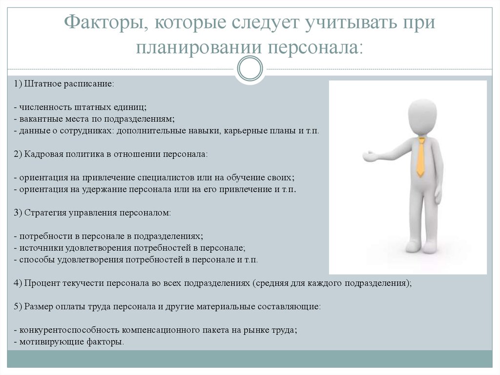 Учтено при планировании. Факторы планирования персонала. Факторы при кадровом планирование. Факторы влияющие на планирование потребности в персонале. Внутренние факторы учитываемые при планировании в спорте.