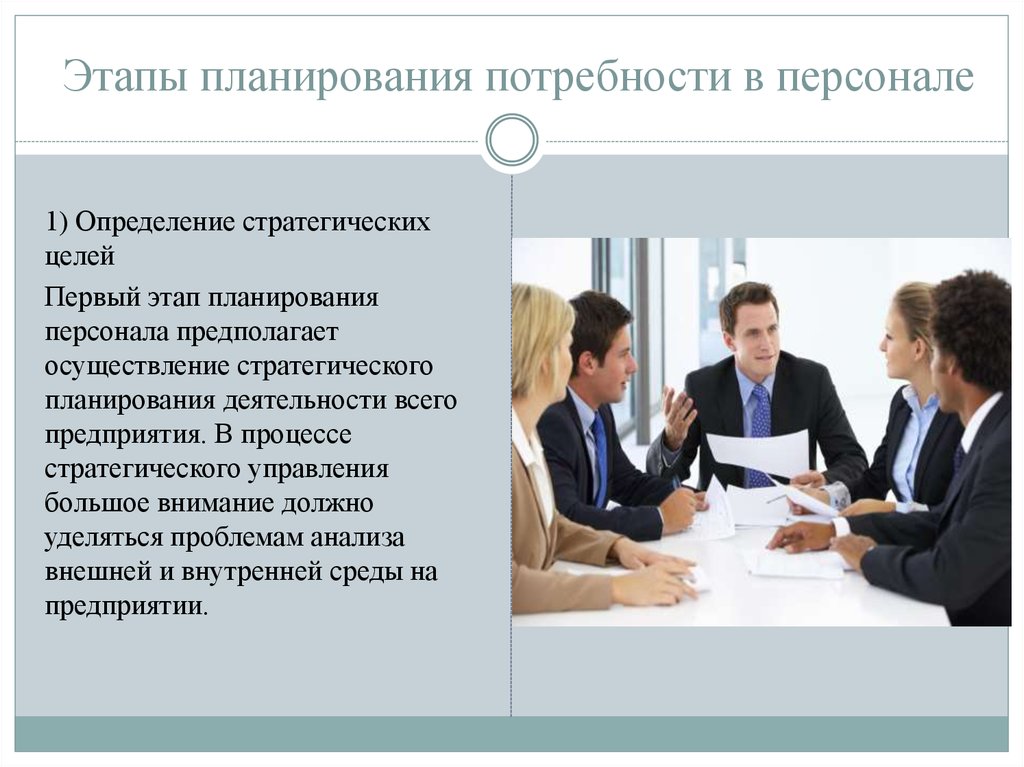 План потребности в кадрах. Этапы планирования потребности в персонале. Этапы определения потребности в персонале. Этапы планирования потребности в кадрах. Первый этап планирование потребности в персонале.