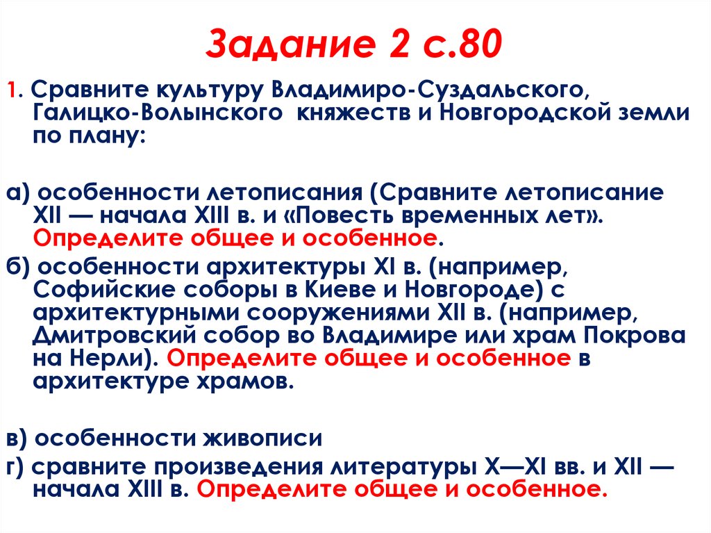 Три наиболее известные князья владимиро суздальской руси