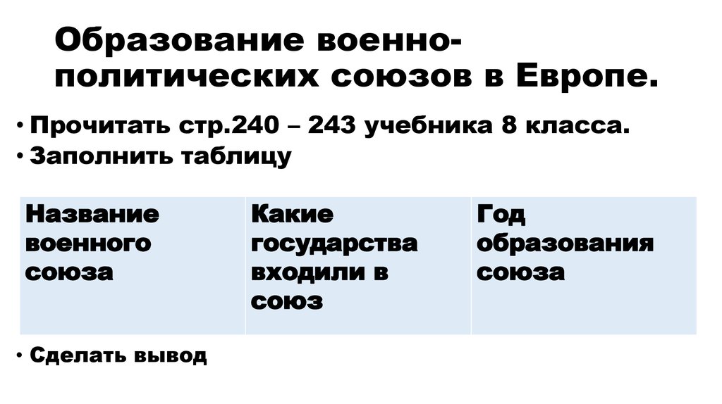 Военно политические союзы. Военно политические Союзы в Европе. Образование военно политических союзов. Образование военно-политических союзов в Европе. Военно политические Союзы в Европе таблица.