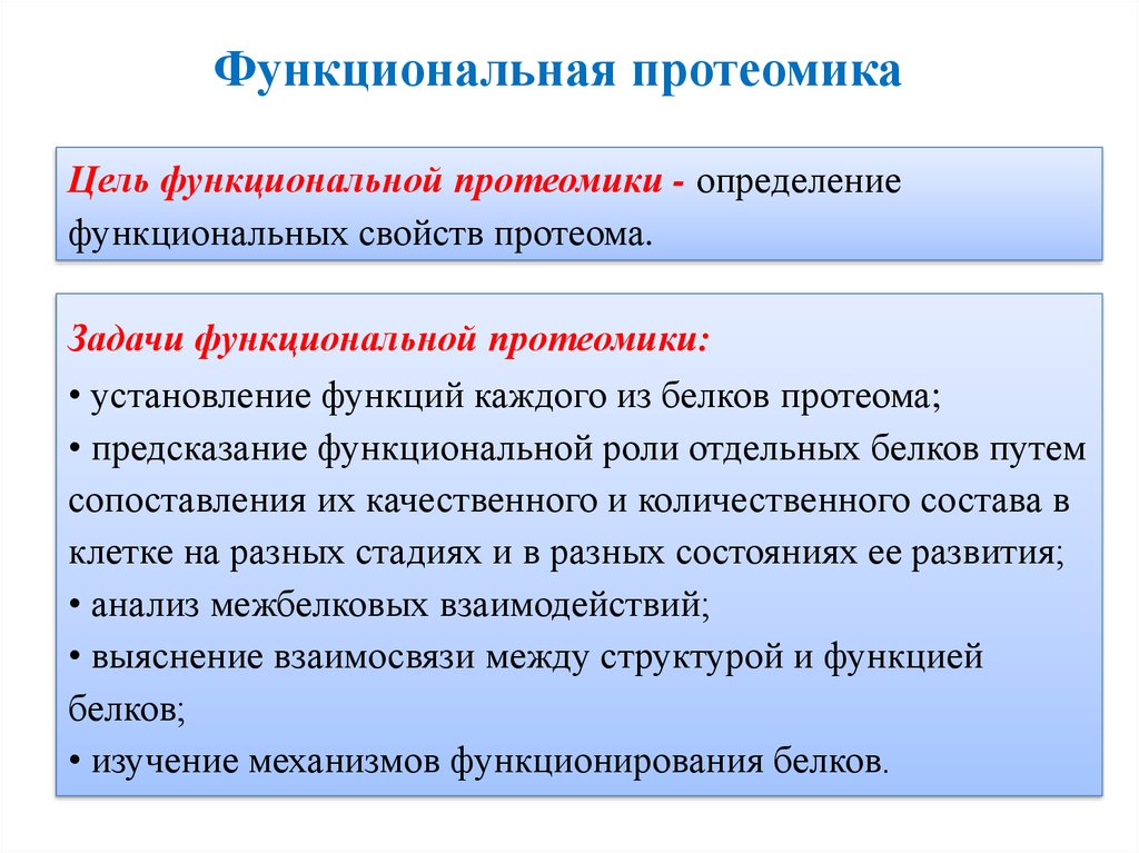 Функциональная биология. Протеомика задачи. Функциональные цели. Функциональное определение. Цели и задачи протеомики.