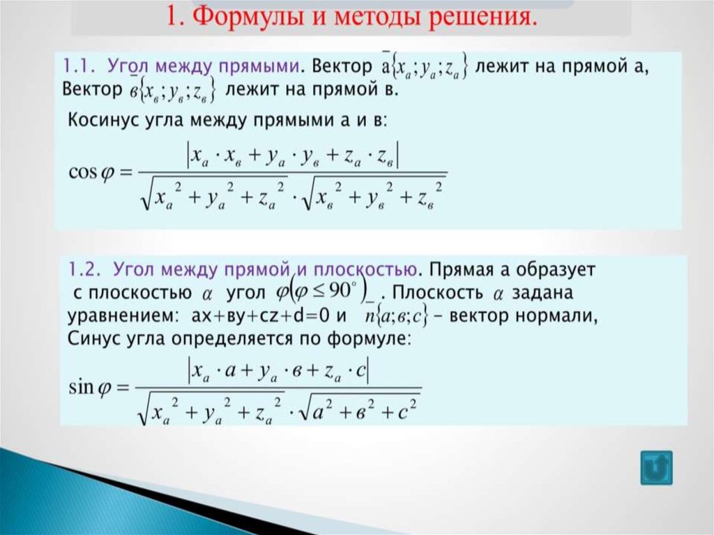 Найдите косинус между плоскостями. Формулы координатного метода. Координатный метод стереометрия формулы. Шпаргалка координатный метод. Угол между прямой и прямой координатный метод.