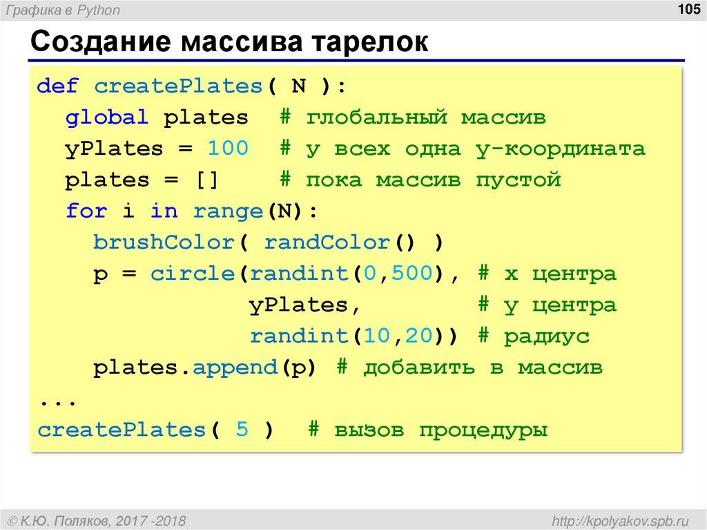 2 программа строки. Графики в питоне. Как написать программу на питоне. Знаки в питоне. Питон.