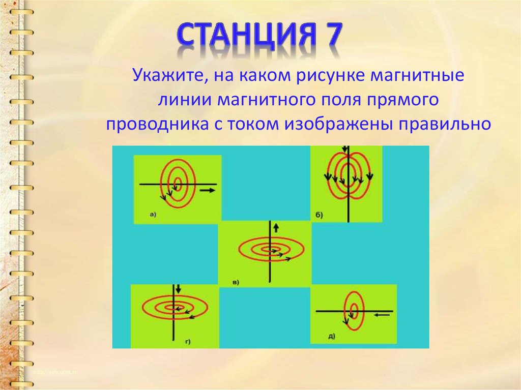 Магнитные явления презентация 8 класс