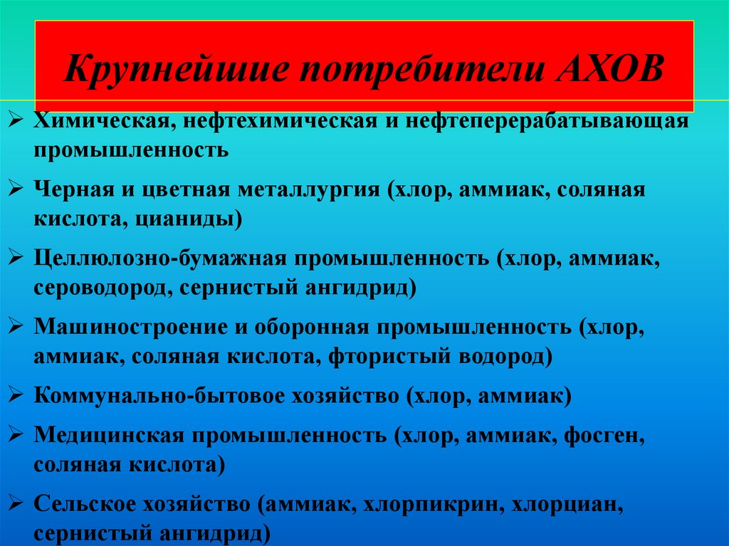 Первая помощь при поражениях отравляющими и аварийными химически опасными веществами презентация