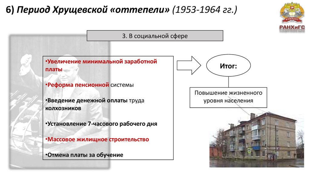 Заполните схему овд в период хрущевский оттепели 1953 1964 гг