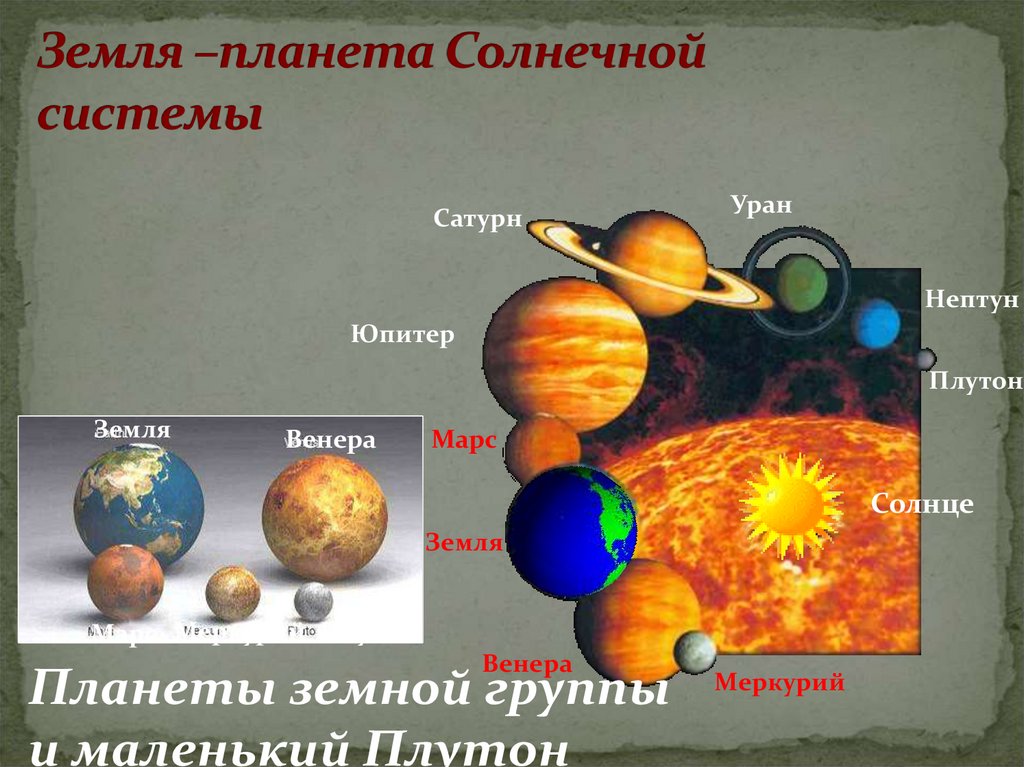 Сатурн земная группа. Планеты земной группы. Планеты земной группы солнечной системы. Земная группа планет. Презентация на тему планеты земной группы.