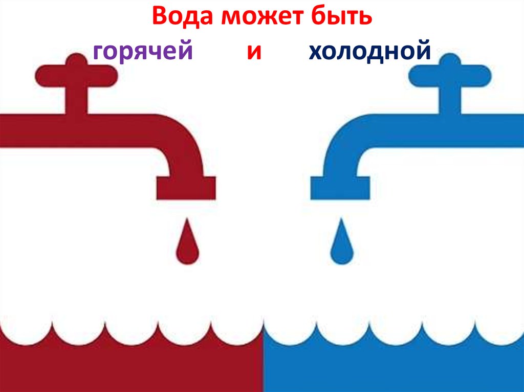 Кран с горячей и холодной водой. Горячая и холодная вода.