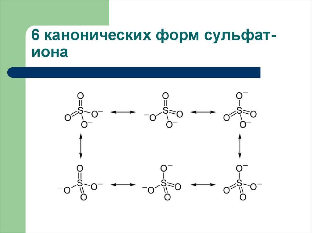 Сульфат ионы so4. Строение сульфит Иона. Резонансные структуры ионов. Сульфат Иона формула.