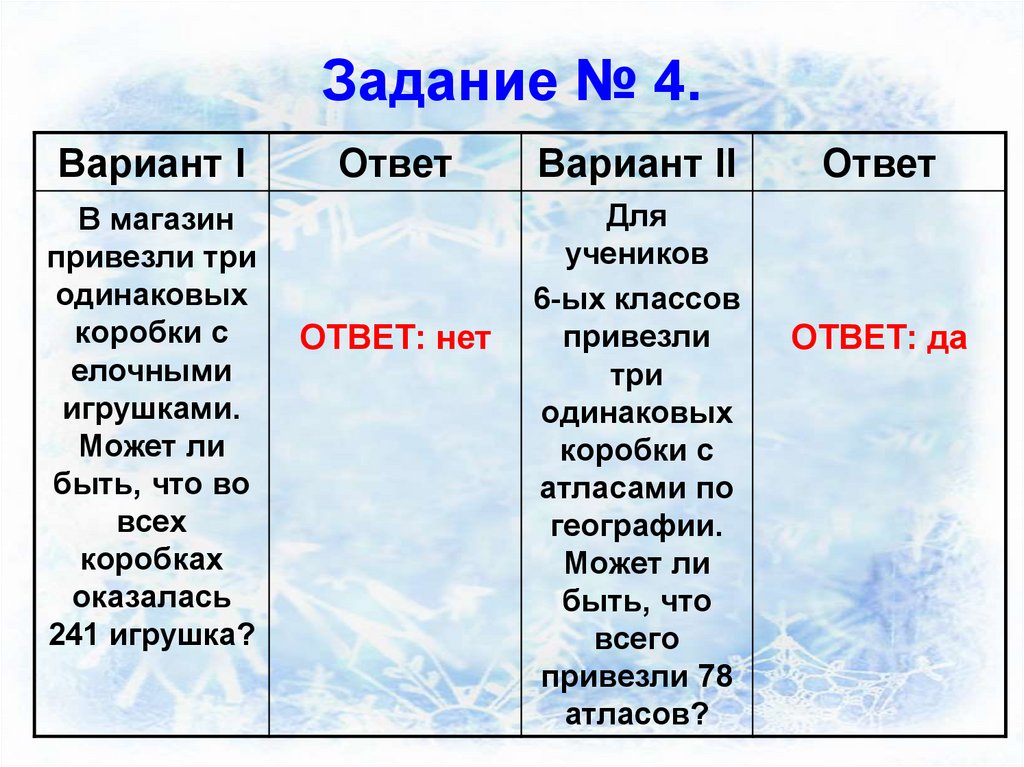 В магазин привезли в одинаковых