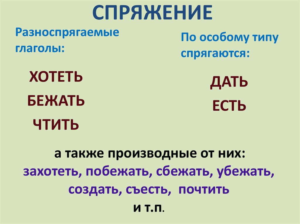 Глагол затем