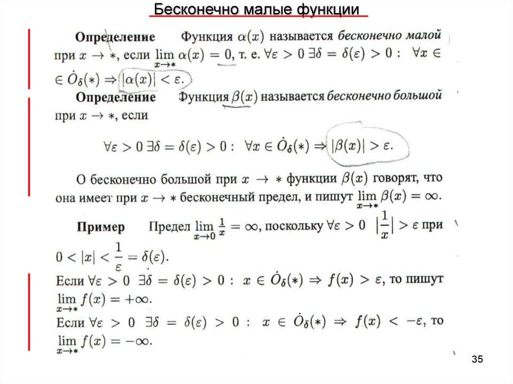 Бесконечно малые. Уравнение бесконечно малой функции. Пределы бесконечно малых функций. Бескон малые функции. Бесконечно малые функции примеры.