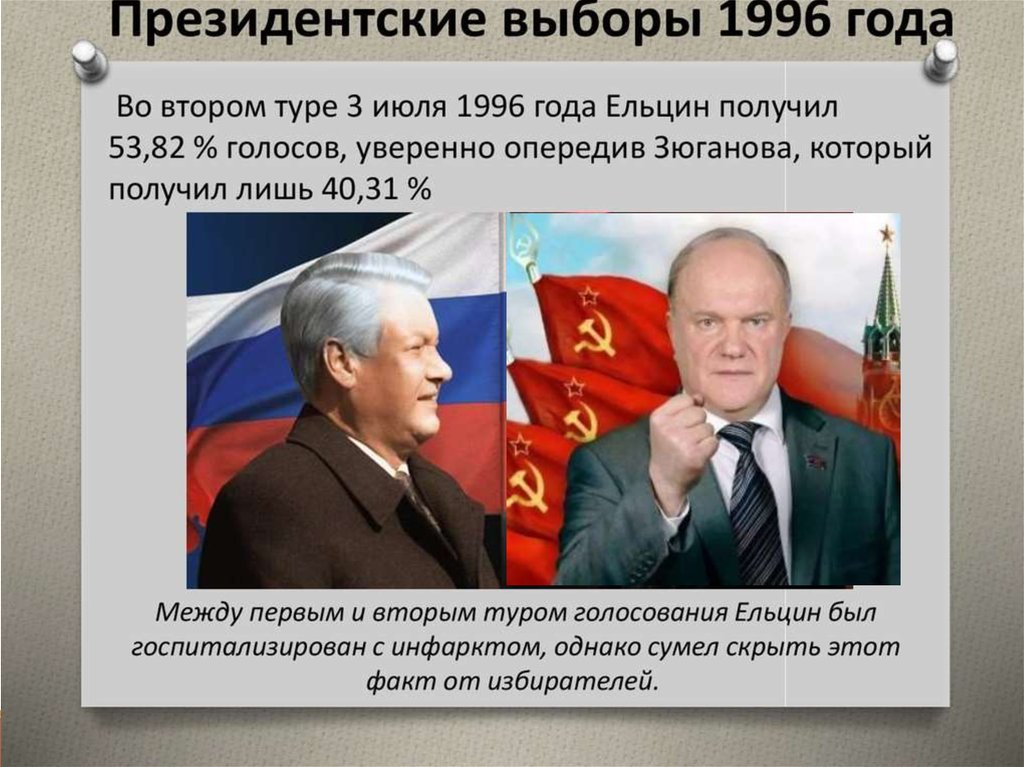 Президентские выборы ельцина. Ельцин выборы 1996. Президентские выборы 1996 года. Выборы президента 1996 года в России. Выборы Ельцина в 1996 году.