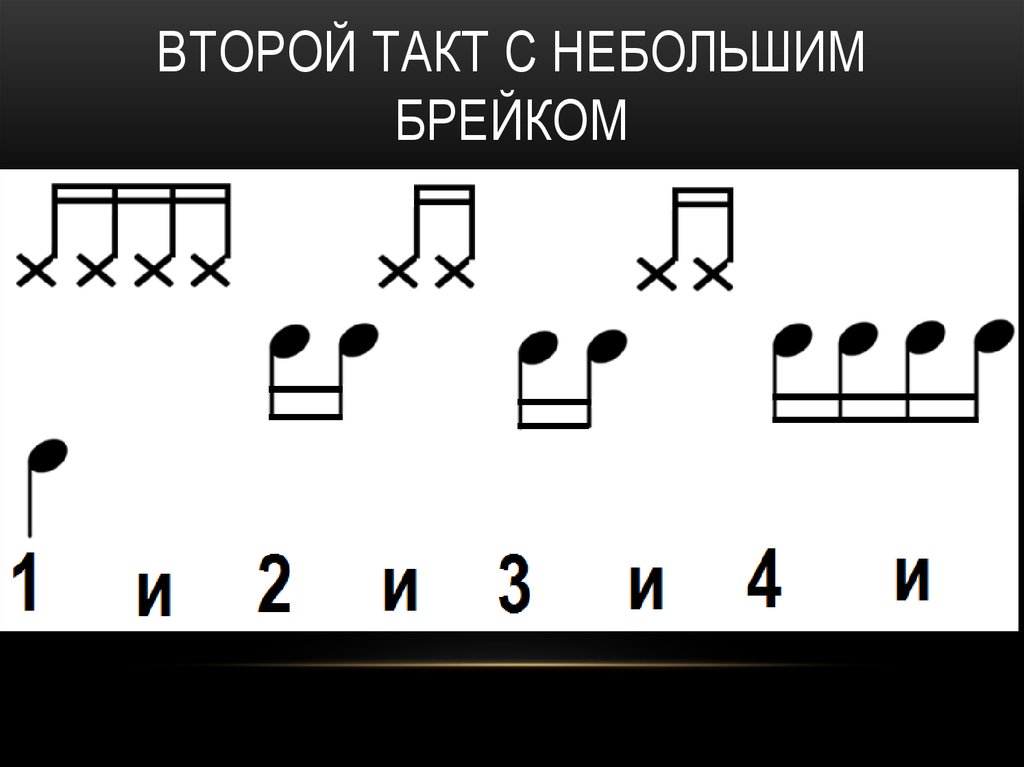 Звук такта. 16 Нота. Ритмический ритм в прическе. Ритм 16. Такт сигнала.