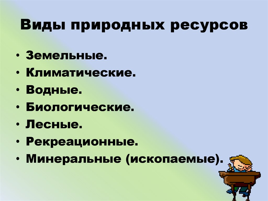 Виды природных ресурсов презентация